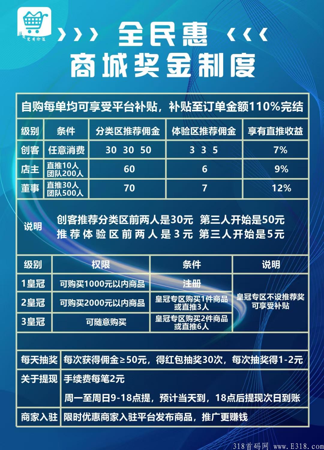 全民惠，新模式新玩法，首码上线，无限代扶持30