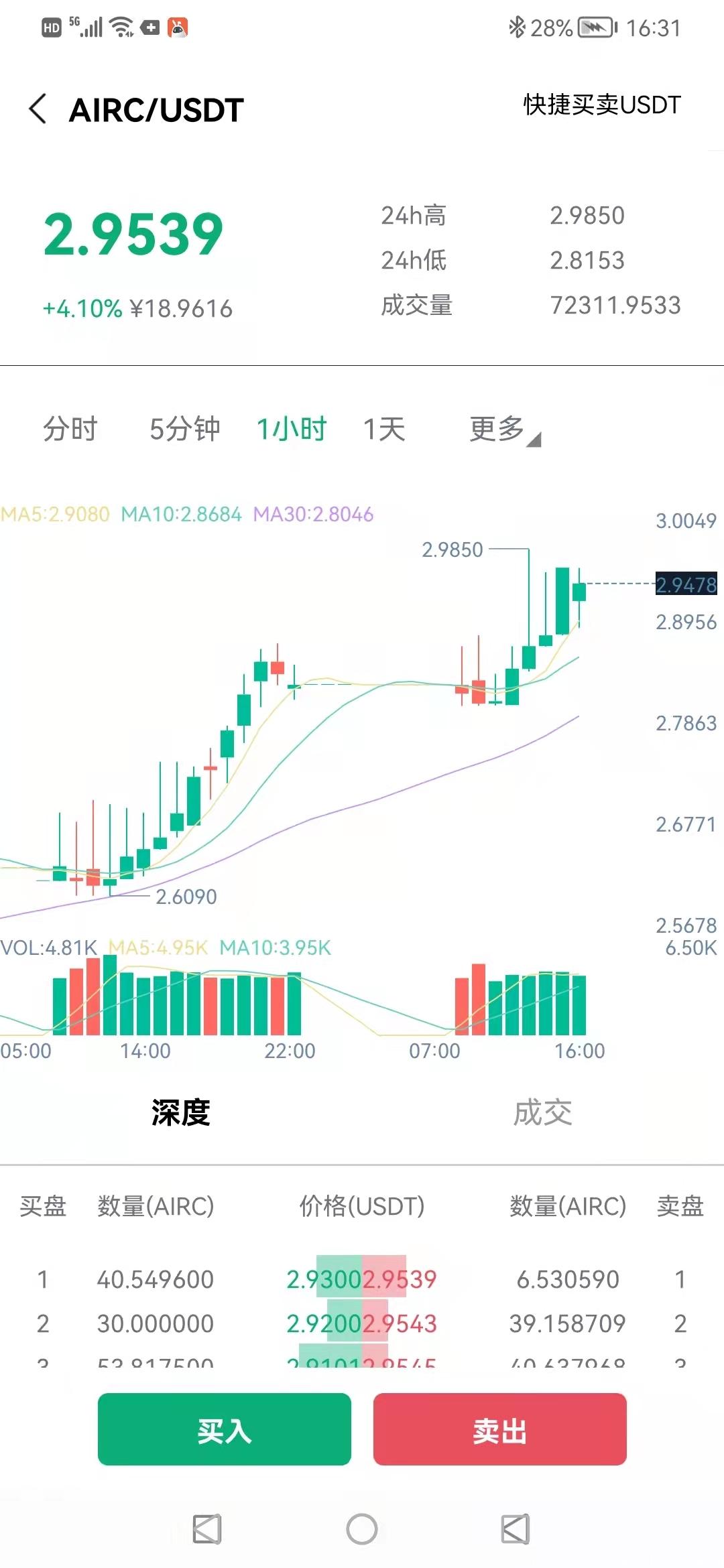 懒赚宝全网实力稳定项目