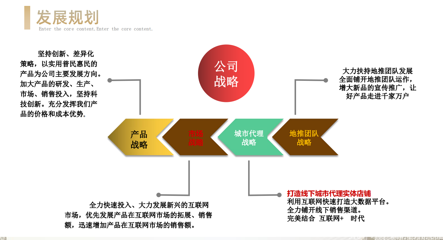 首码预热 欢乐天天购 天天美丽秒同模式 三天后上线 扶持置顶230 年底最后风口 对接团队