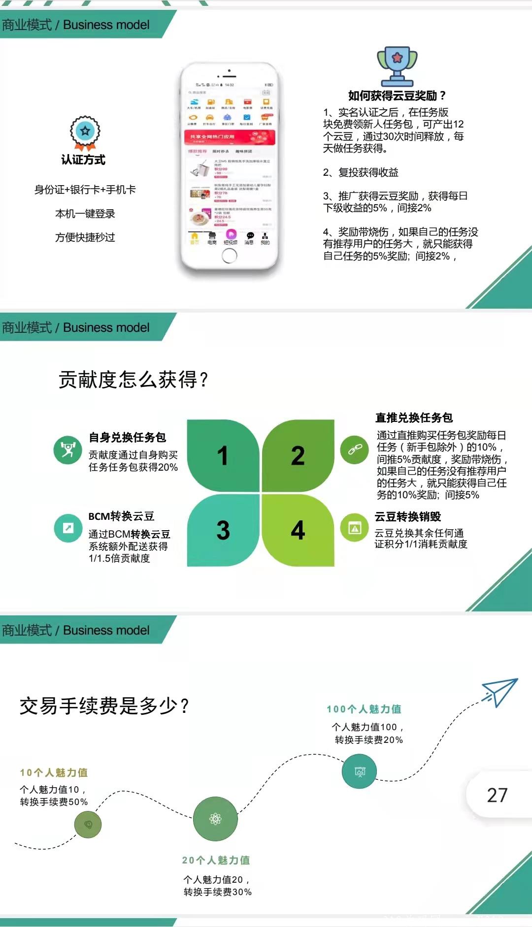 盒云-卷轴模式：免费实名。无限代扶持1元加上一星扶持100豆价格1000元。