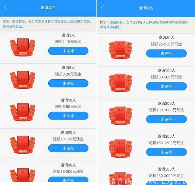 牛气森林：送活跃度，每天签到领2-100红包，5元起提无门槛