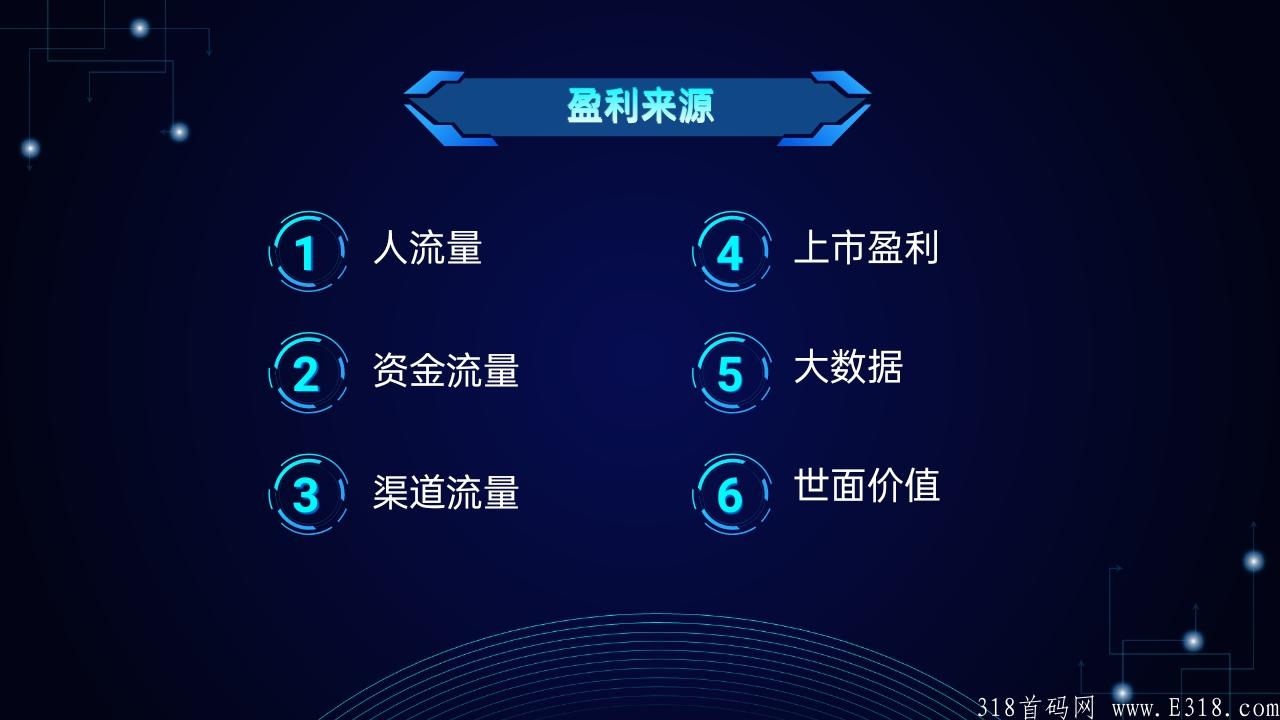 2021年最强零撸项目    它来了！！十一号十一点正式上线！生态舱招募首码！！！有能力的抓紧报名！现在开始预热内测了！
