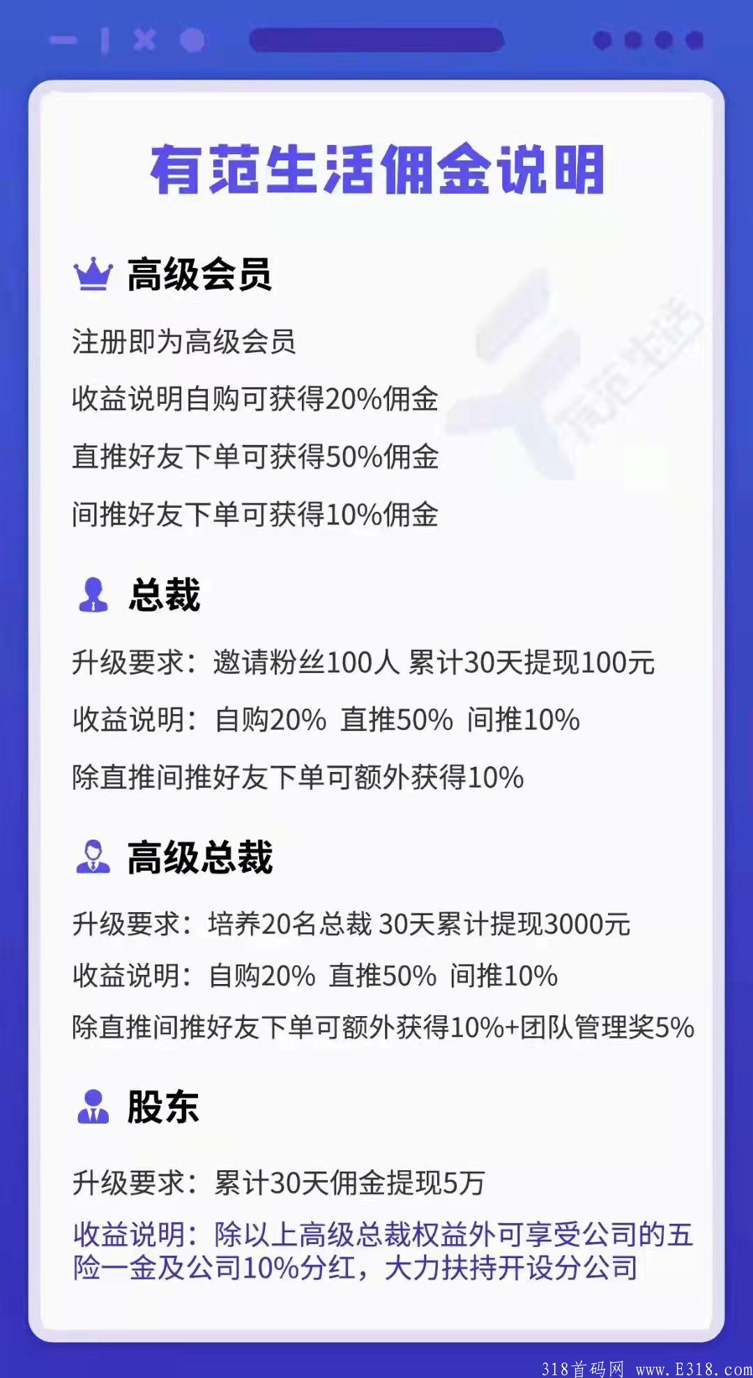 最新外卖优惠券平台-有范生活，限时送最高级别，无限代收益模式
