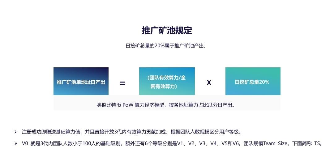 手机挖k龙头项目，BHDEX平台挖k，一币120元可交易