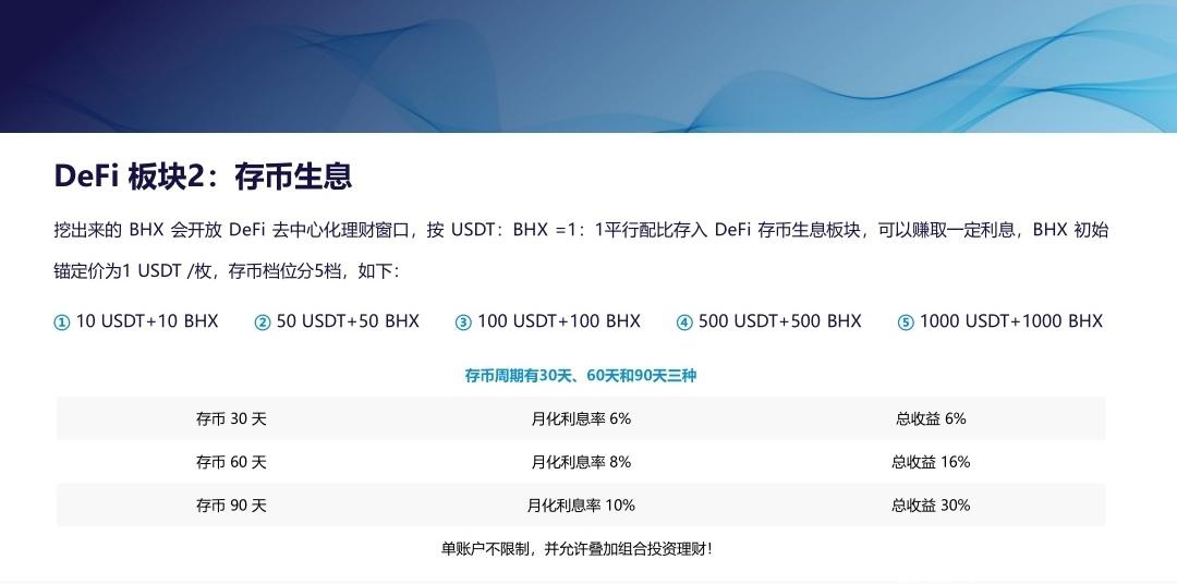 手机挖k龙头项目，BHDEX平台挖k，一币120元可交易
