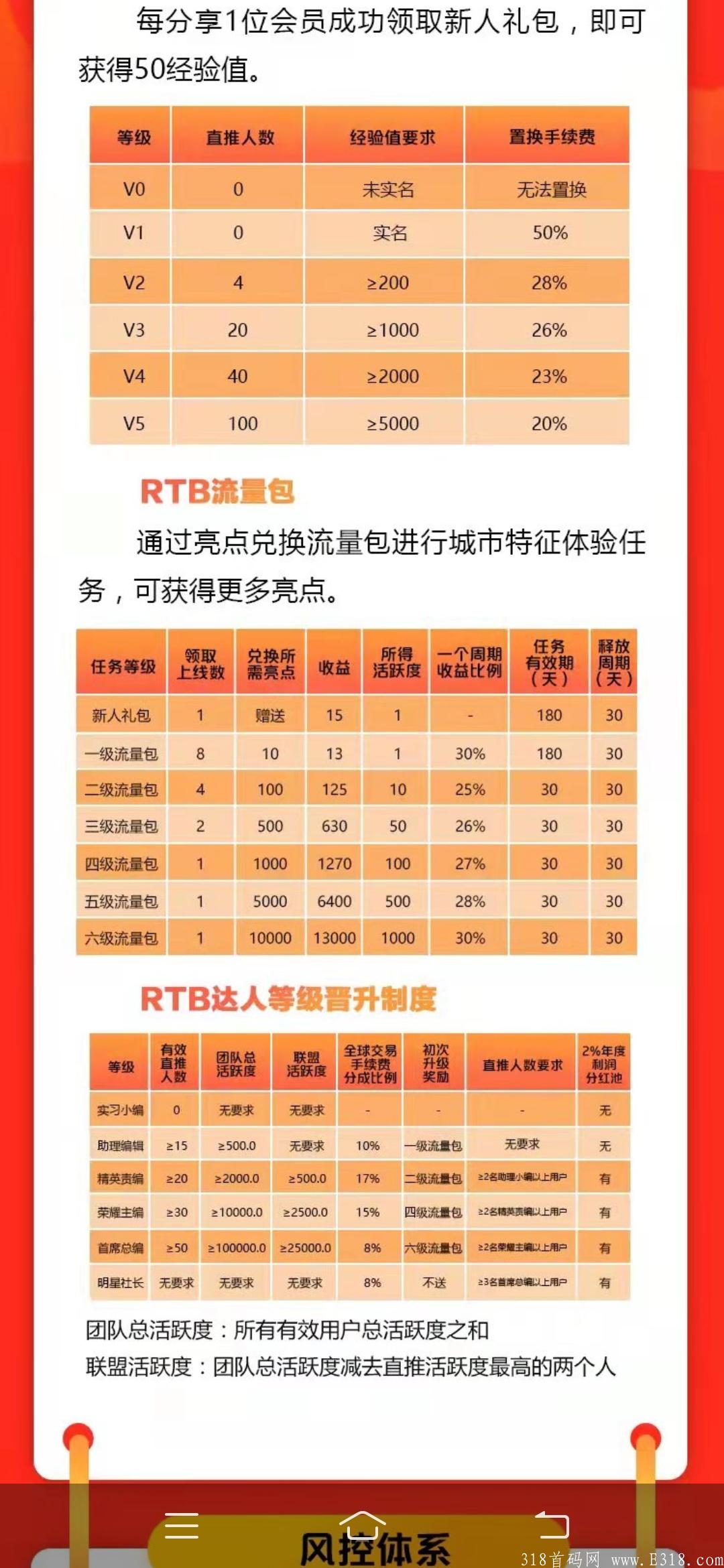 11月15号新项目【点亮短视频】公司背景落地0.5万平规模必将占领市场