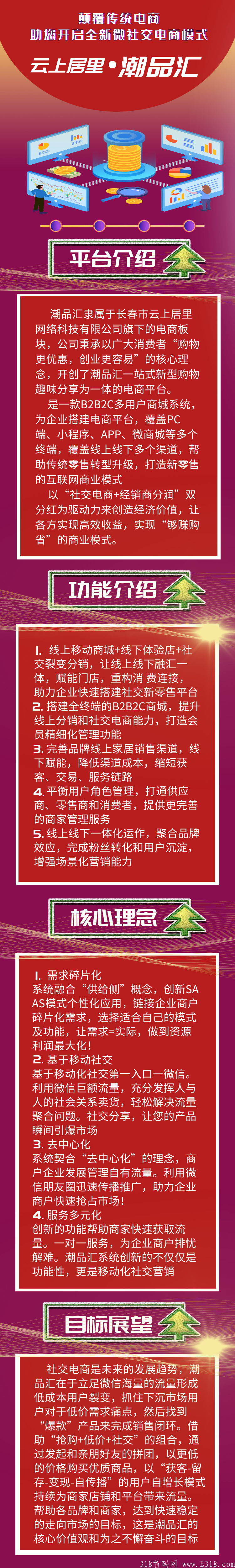 潮品汇无限代扶持，欢迎各大团长来对接