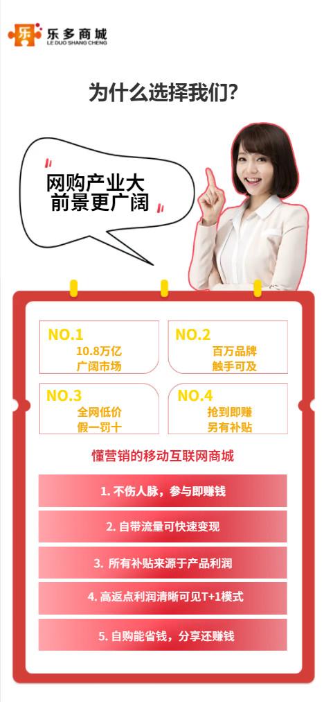 乐多商城，诚邀各大团队长加入，抢购模式利润全分。