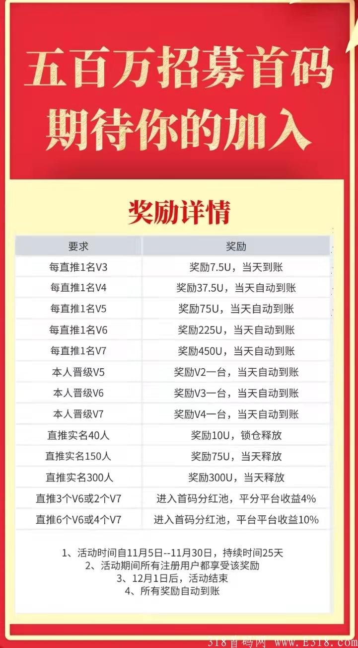 今日首码《天天投票》首码刚出，包租婆模式，零撸大毛。