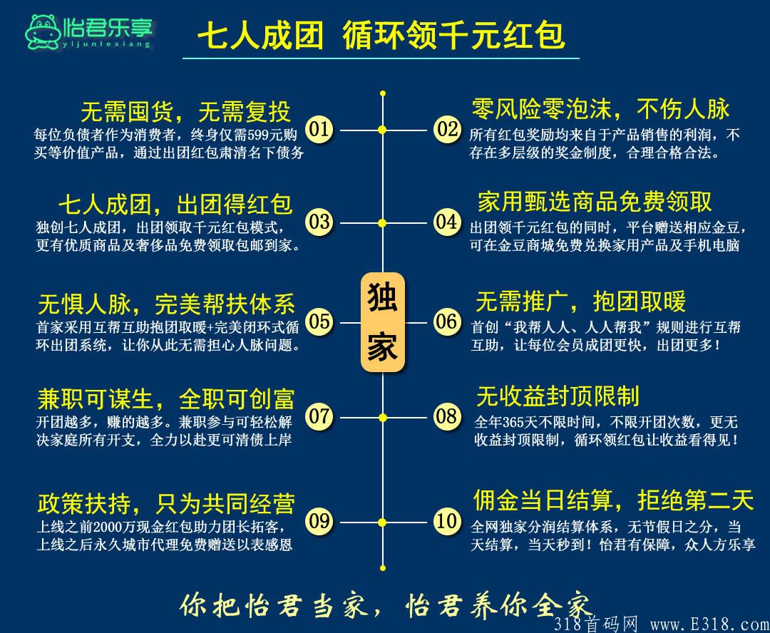【怡君乐享】首码对接.
