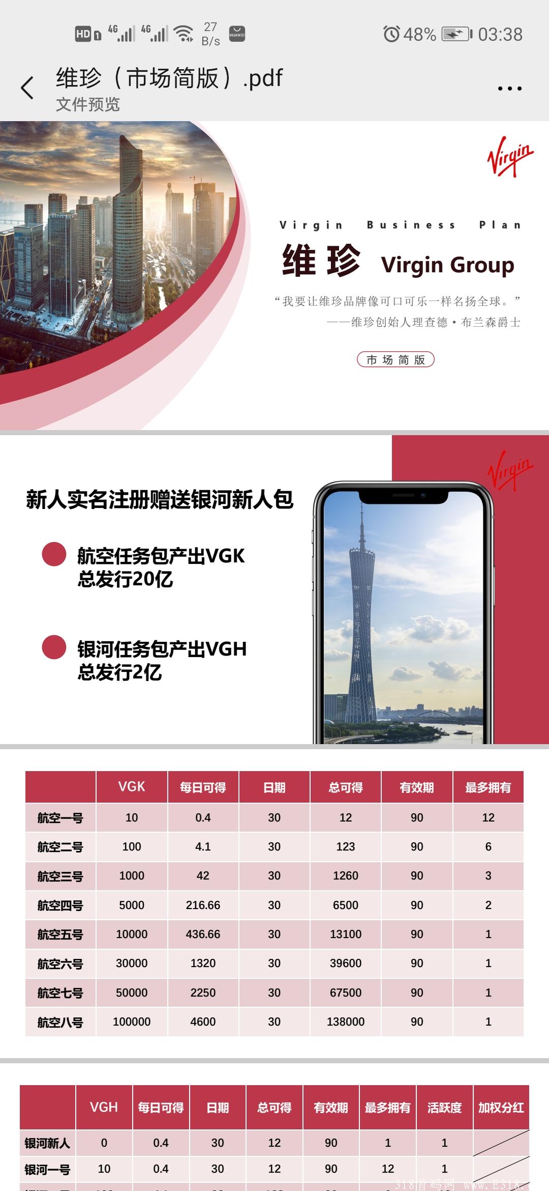 维珍优创二次排线！保底一星！11号开启交易！坐享分红！