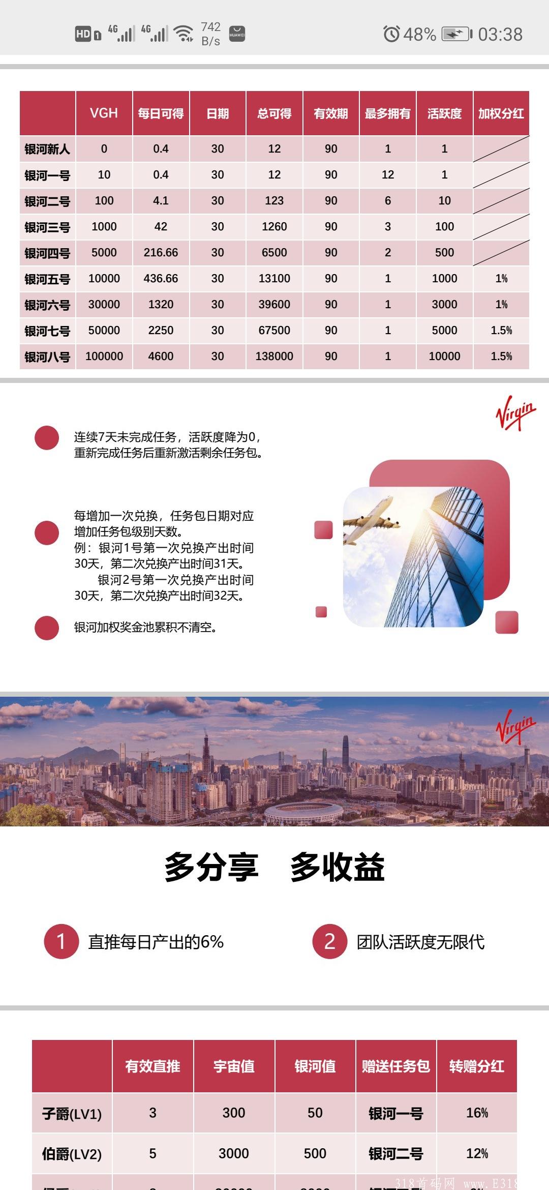 维珍优创二次排线！保底一星！11号开启交易！坐享分红！