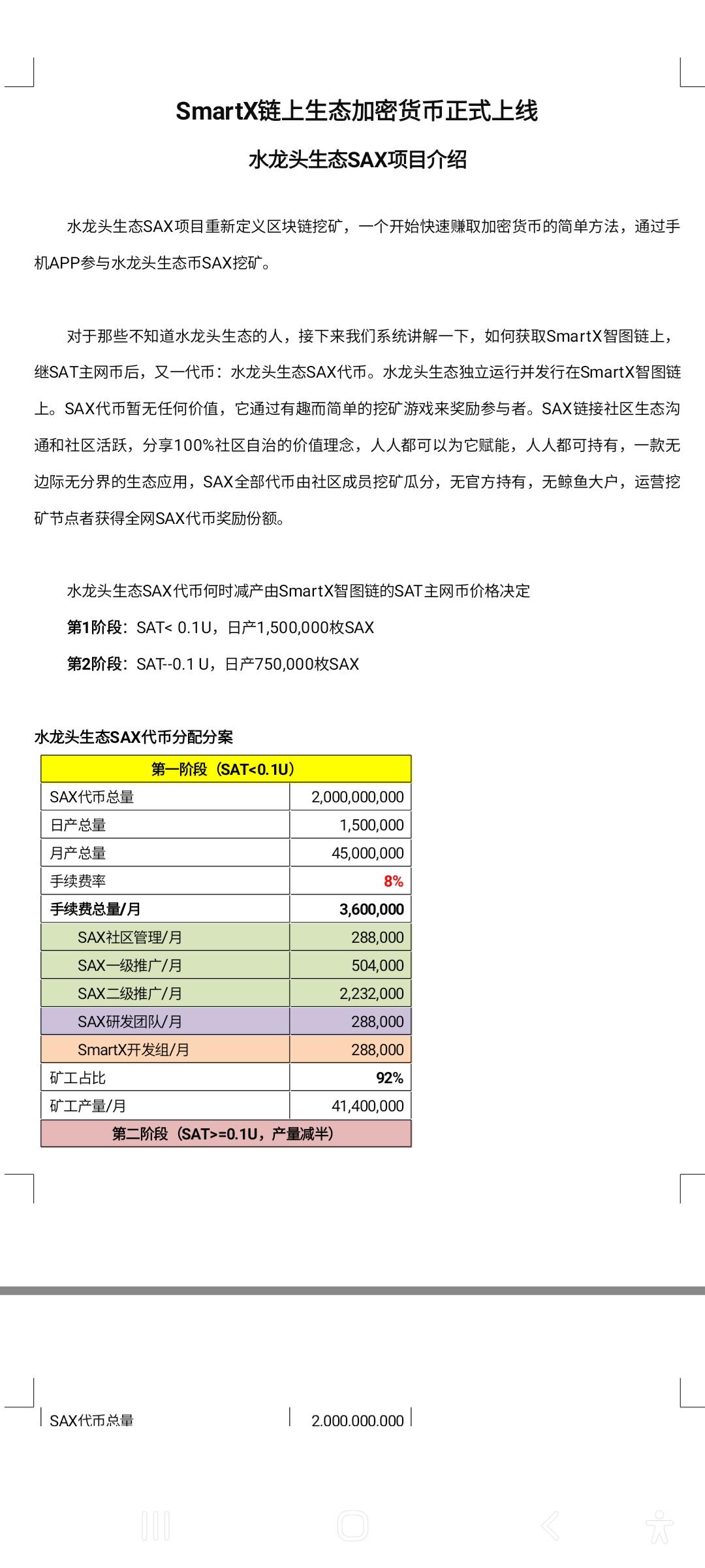 刚上线，已上主网公链，一天挖500个，预计开盘1美