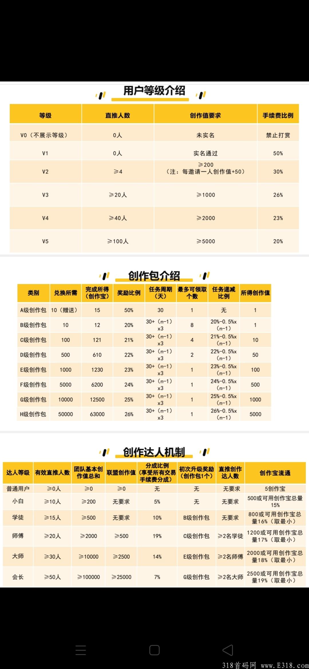 首码:海豹短视频，今年热度最高的卷轴，高扶持对接实力团队。