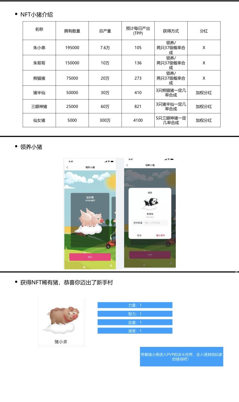 每天收入过百（年底最强零撸）大哥带你做养猪大户