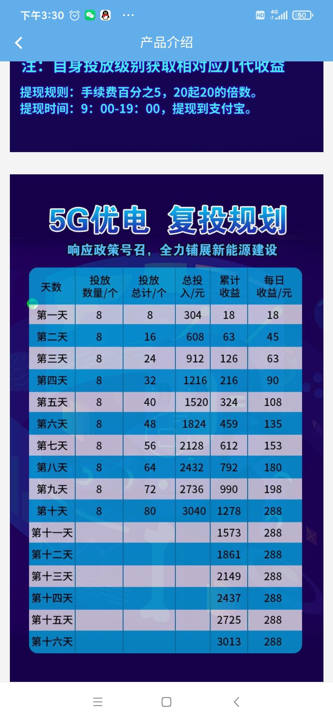 今日首码合成模式《5G优电》合成挂ji收益，38元永久合成收益，体现秒到