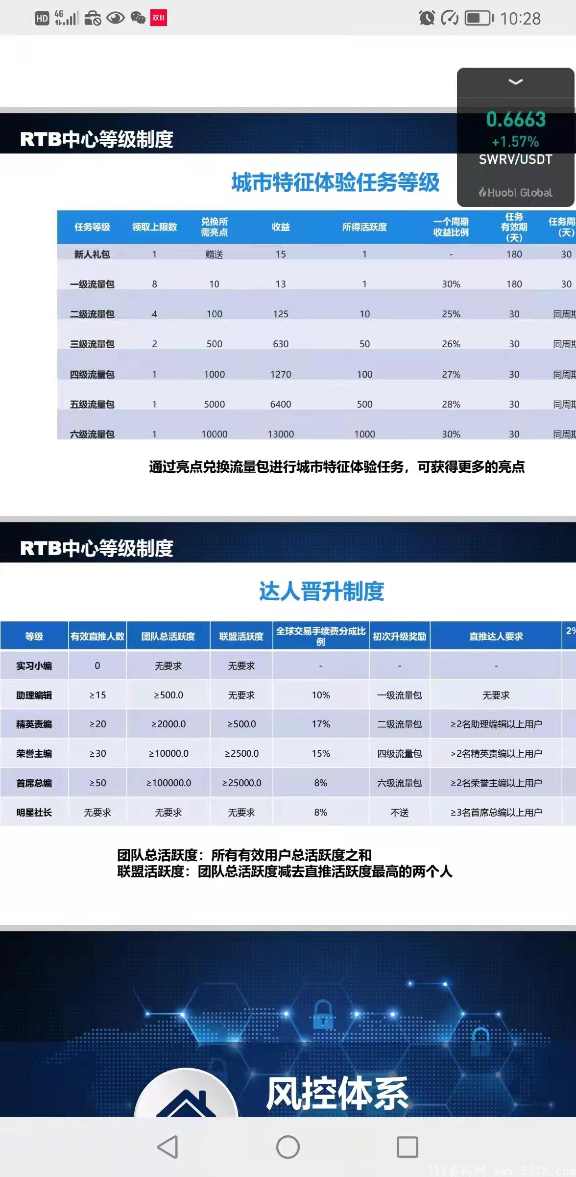 大项目点亮
