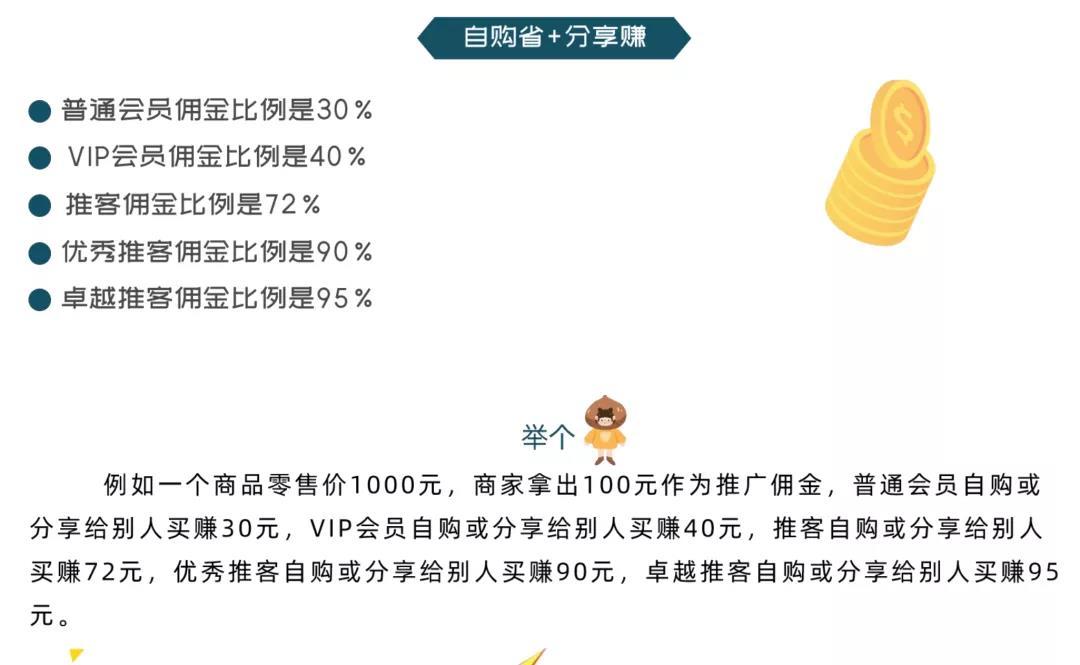 【可推邀请码】抓住2021短视频电商导购新一代风口，助你财务自由，长期有效扶持！