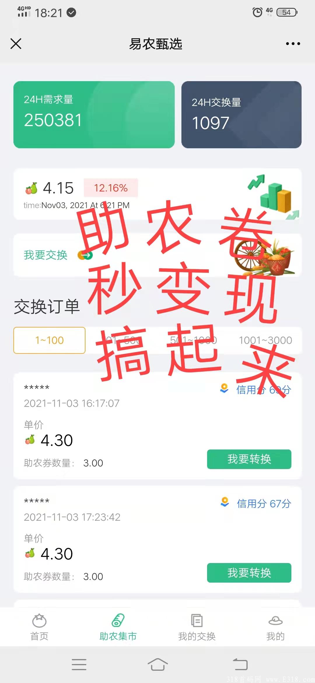 易农甄选首码公司全网扶持，助农卷轴模式。吃喝住行一卷搞定