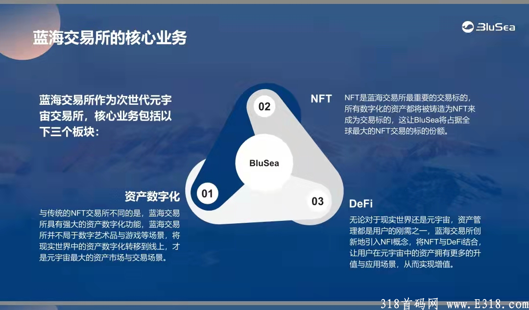 澳门国际品牌交易所BLUSEA蓝海NFT交易平台