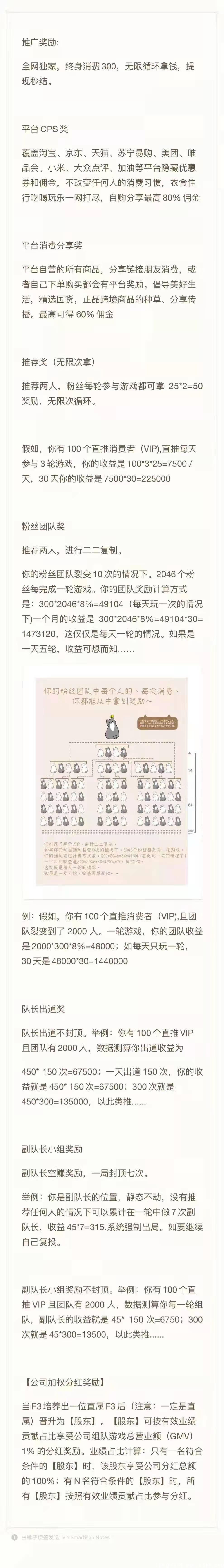 等了一年的新平台终于要启动了，粉象创始人团队共同打造【忽忽】趣味电商。