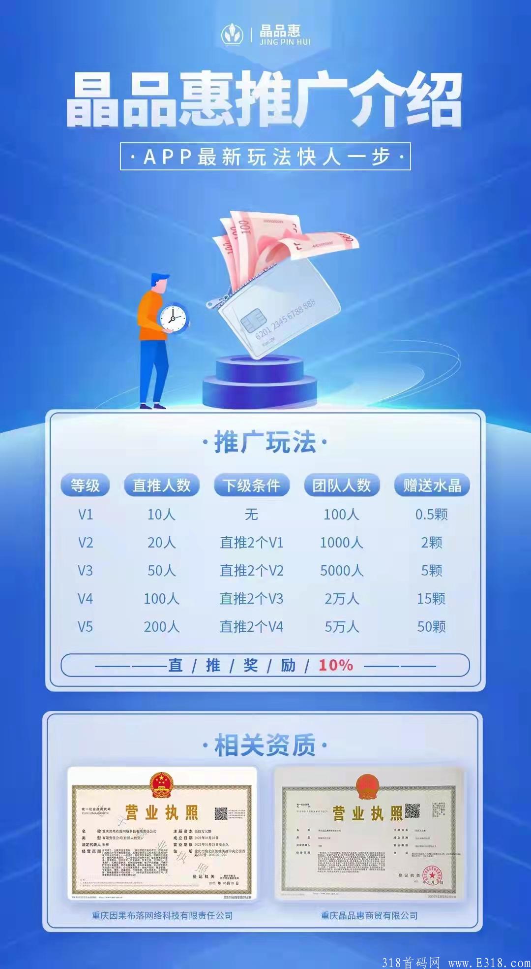 晶品惠兮兮团队诚邀