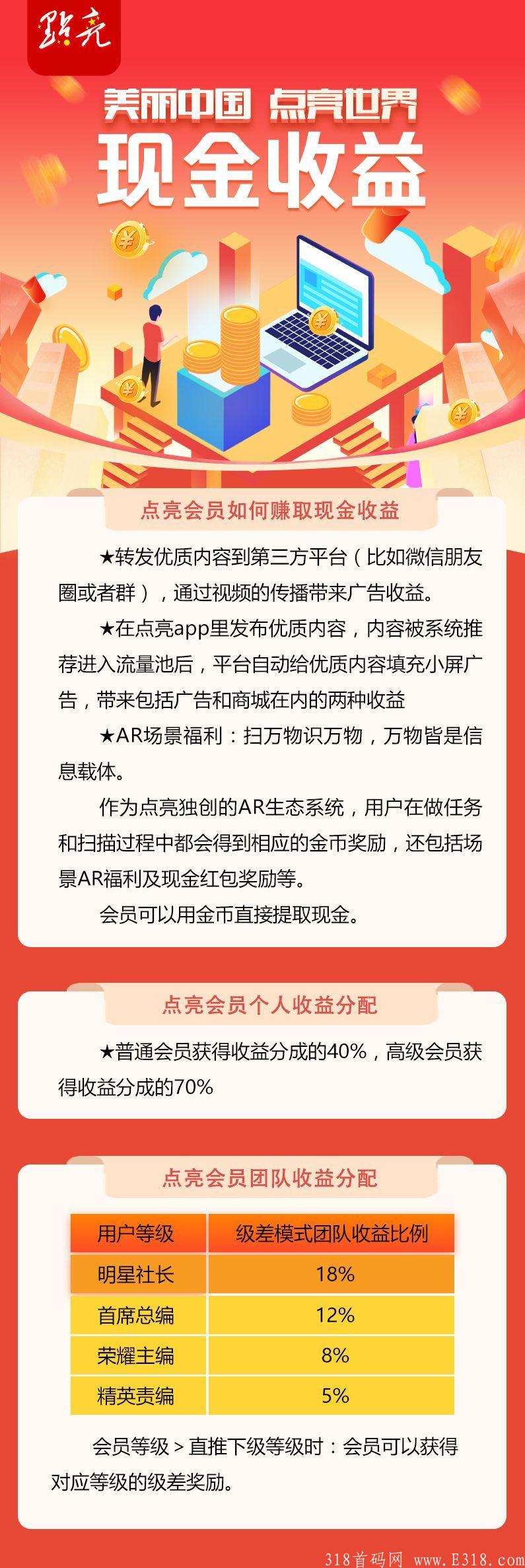 （点亮）首码项目12号出码，15号正式上线