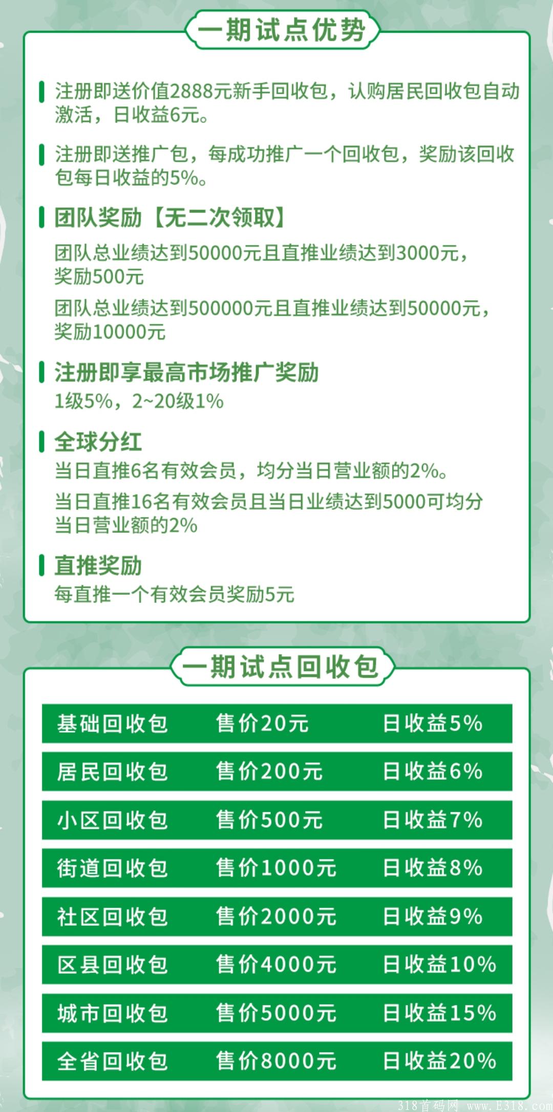 2020年火热不跑路项目干就完了