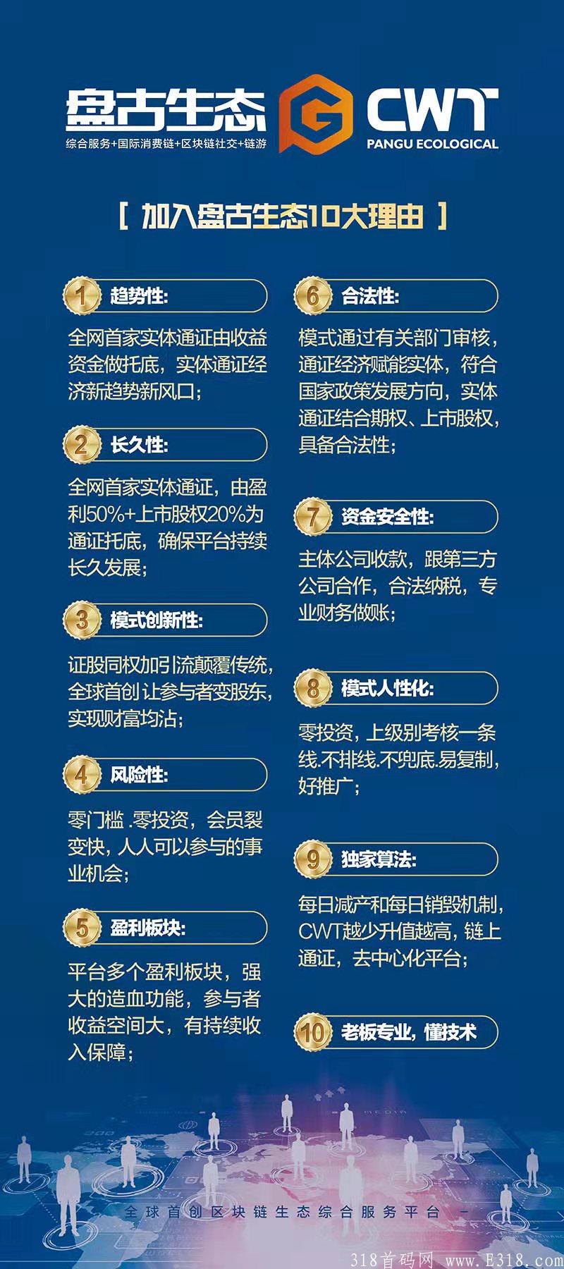 盘古生态招募首码，对接团队长