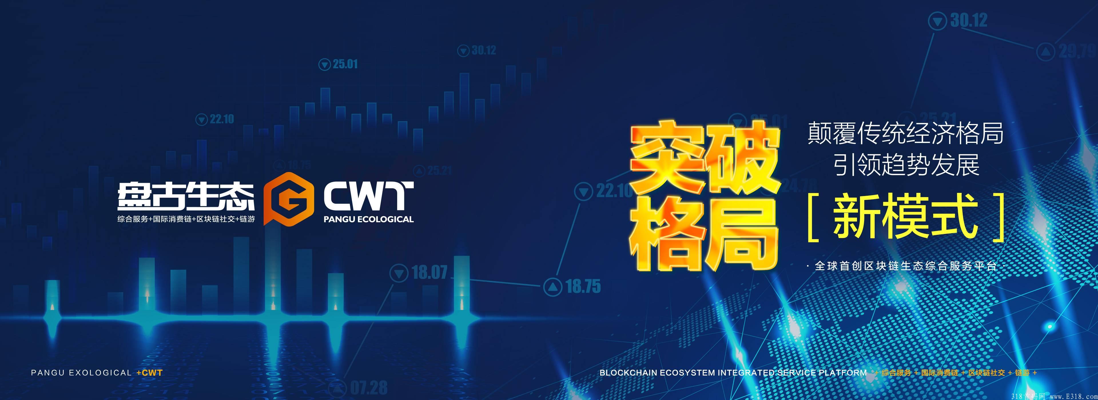 盘古生态招募首码，对接团队长