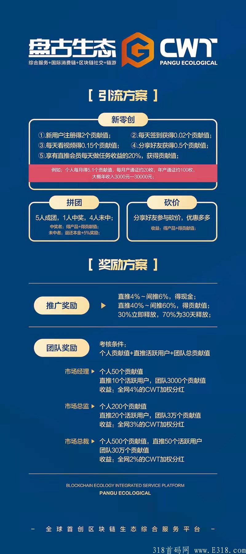 盘古生态招募首码，对接团队长