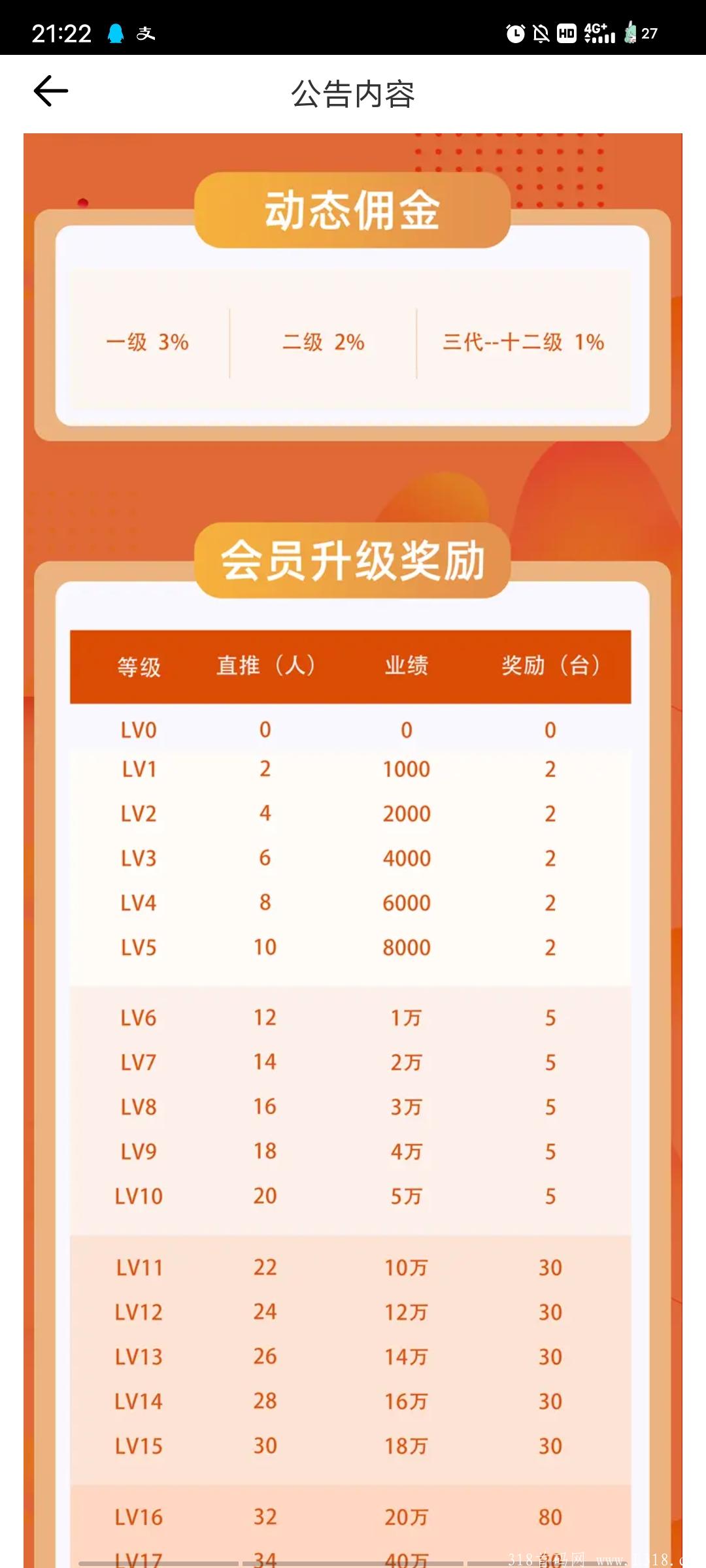 比特小牛矿ji火爆进行中