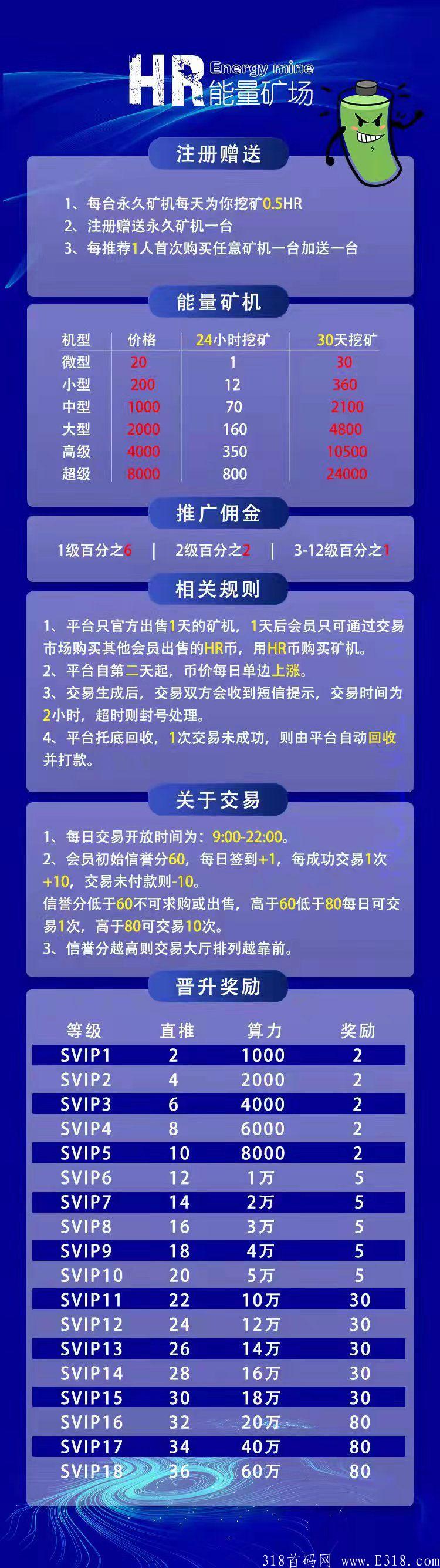 HR跨年项目