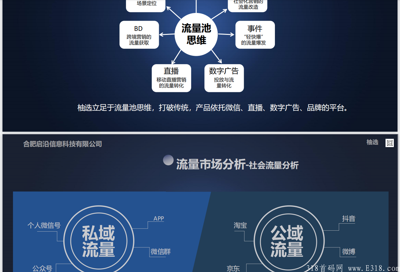 全网首创新模式，老板格局大，走长久路线，一个经得起深挖的优质项目