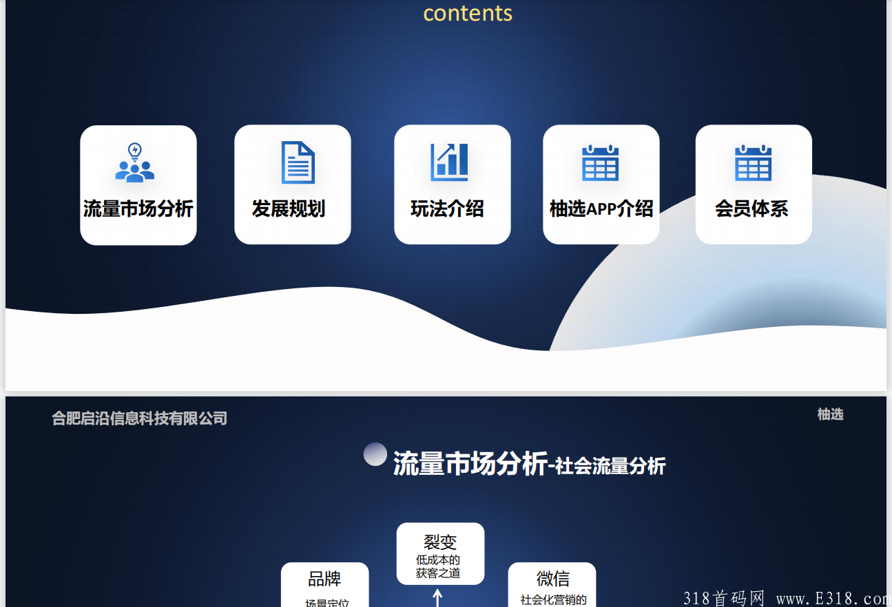 全网首创新模式，老板格局大，走长久路线，一个经得起深挖的优质项目