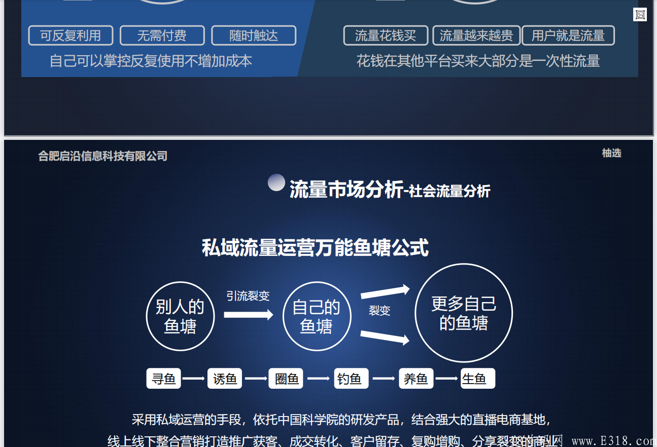 全网首创新模式，老板格局大，走长久路线，一个经得起深挖的优质项目
