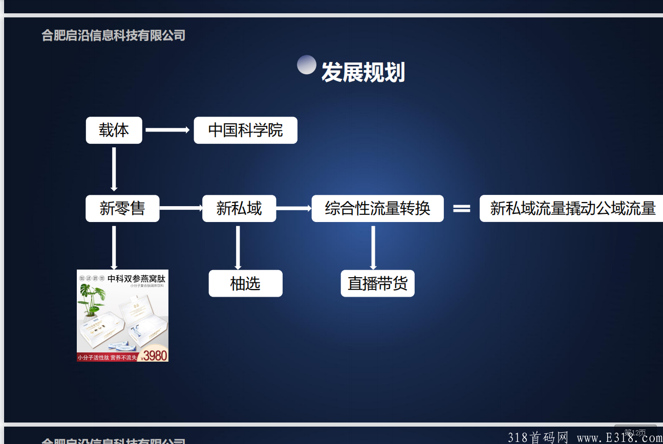 全网首创新模式，老板格局大，走长久路线，一个经得起深挖的优质项目