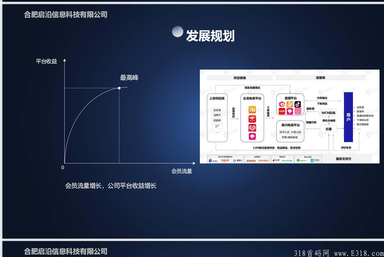 全网首创新模式，老板格局大，走长久路线，一个经得起深挖的优质项目
