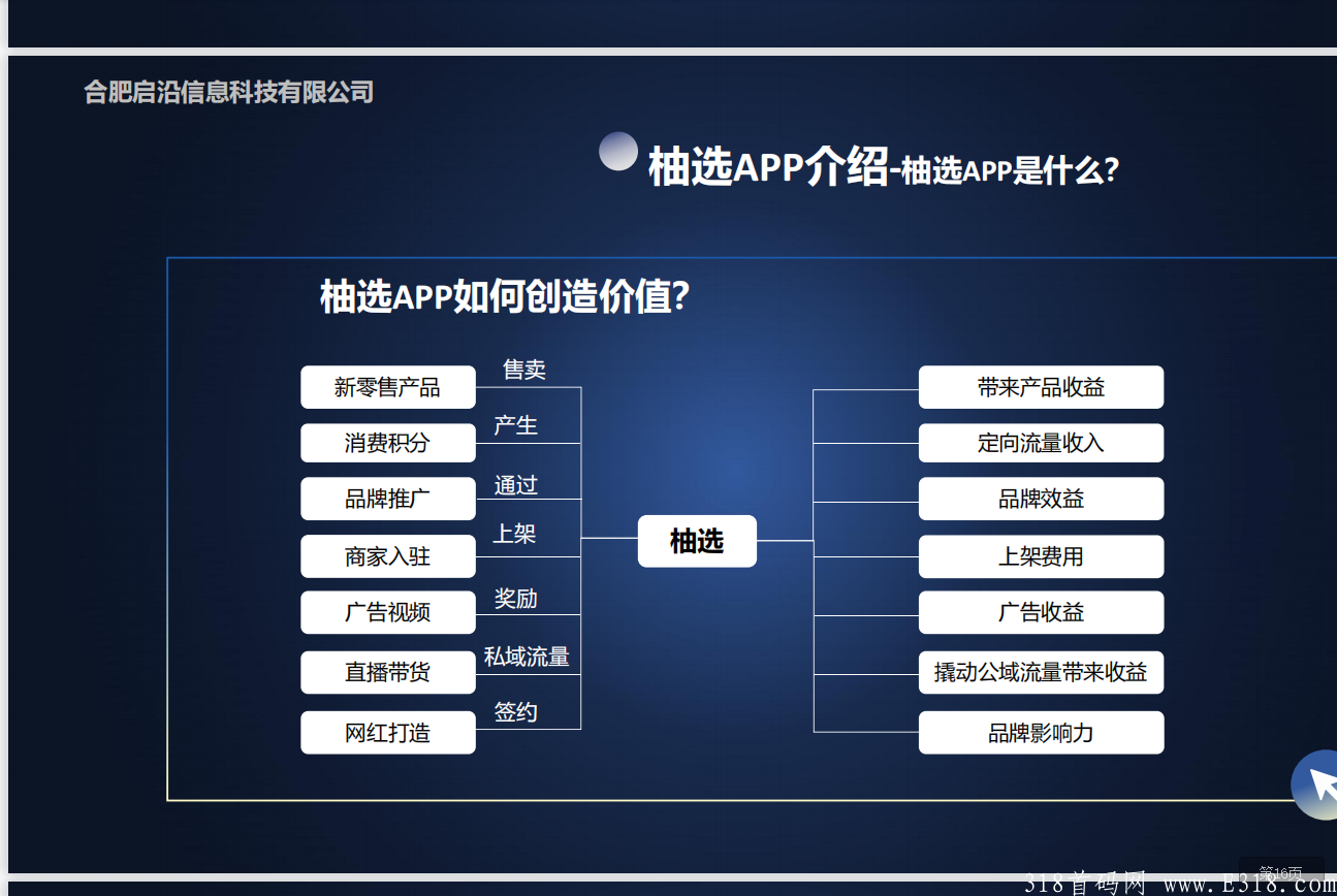 全网首创新模式，老板格局大，走长久路线，一个经得起深挖的优质项目
