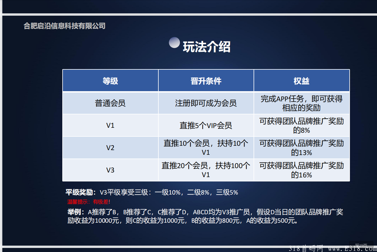 全网首创新模式，老板格局大，走长久路线，一个经得起深挖的优质项目