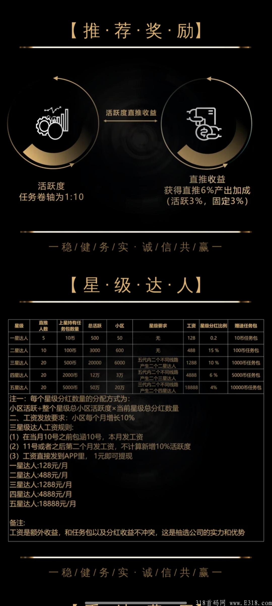 10.20柚选首码，无限代2元，蚁丛模式，早上车早吃肉