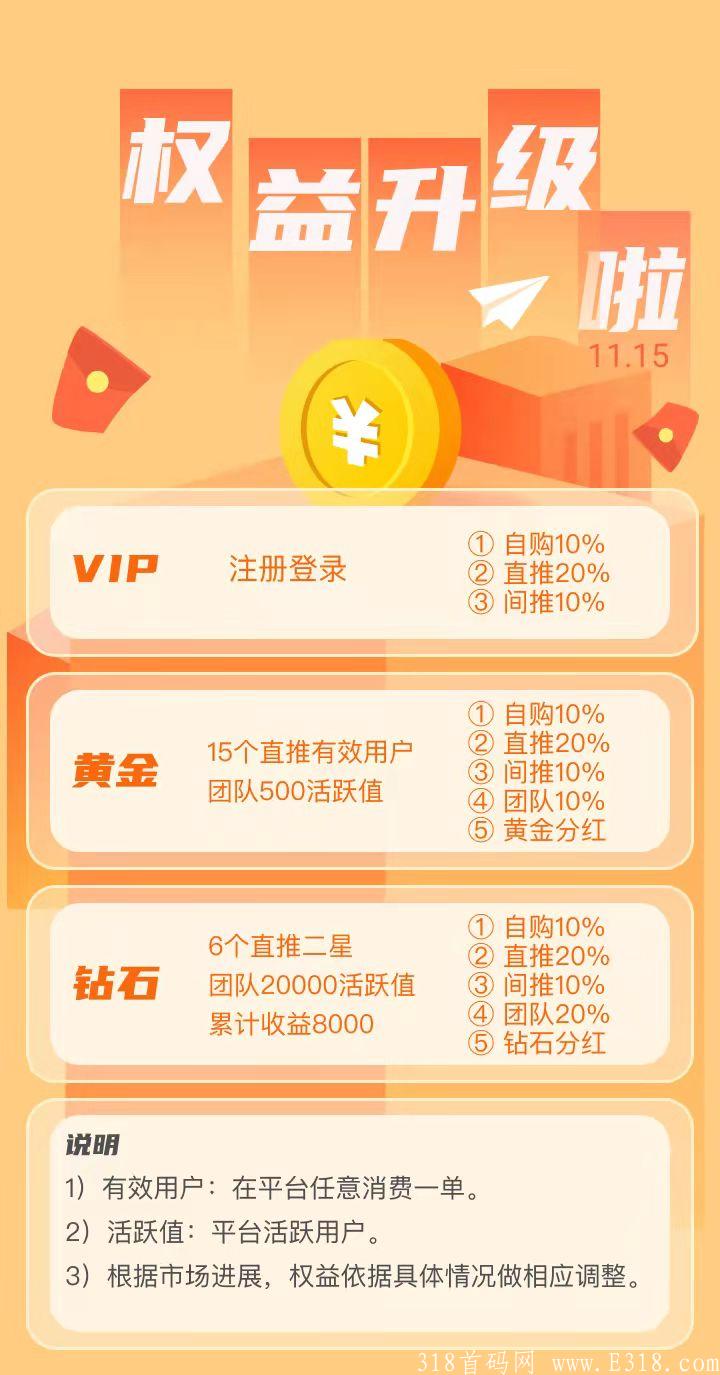 吉客优享，最高级别待遇对接团队，扶持10
