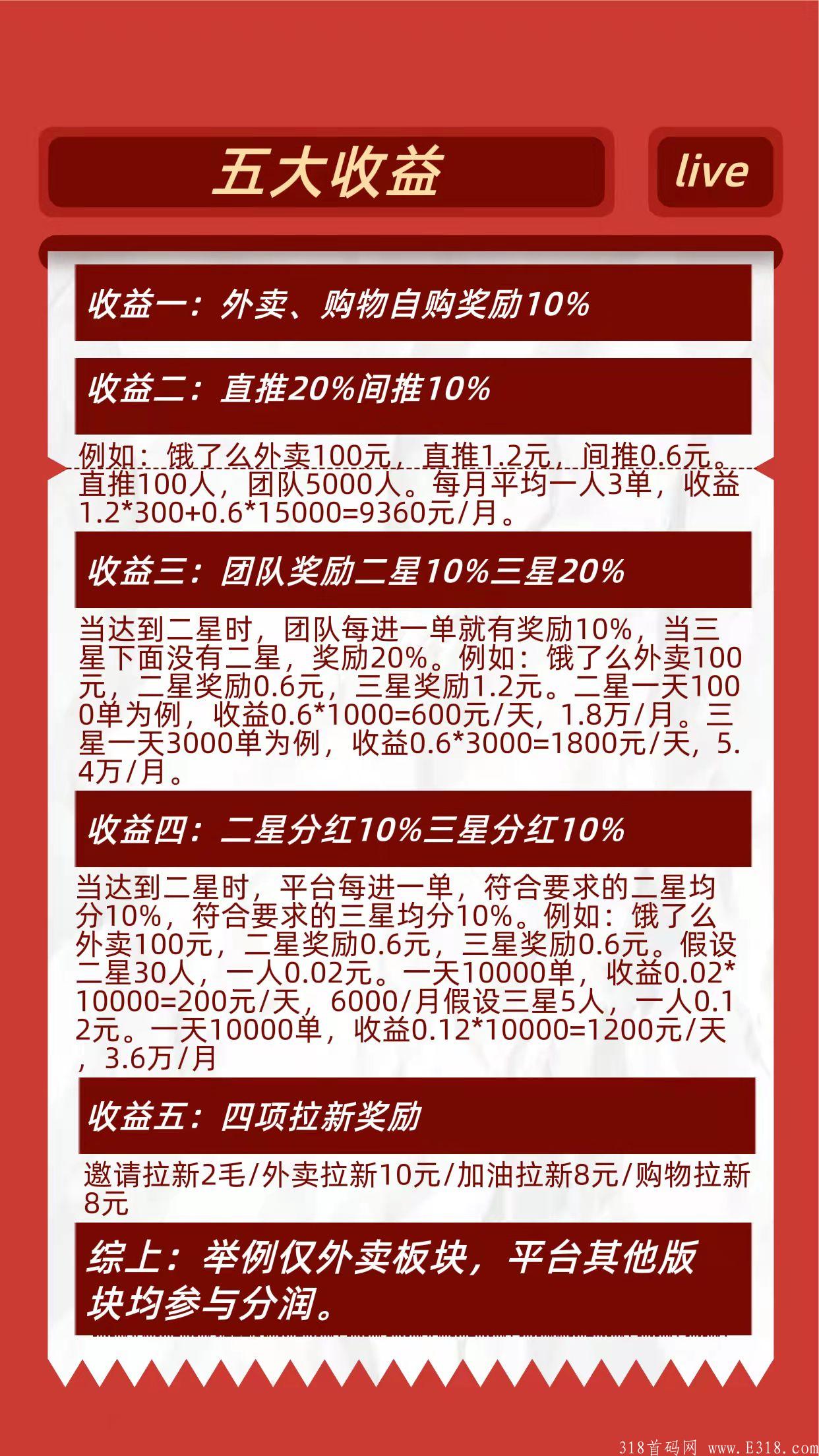 吉客优享，最高级别待遇对接团队，扶持10