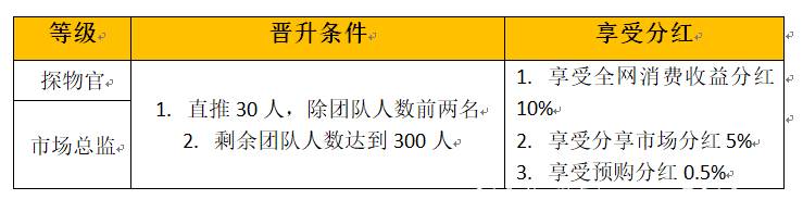 豪享受生活平台 首码预热中_大背景即将上线