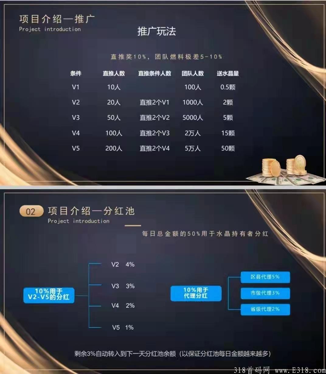 晶品惠高价扶持多名2星团队长