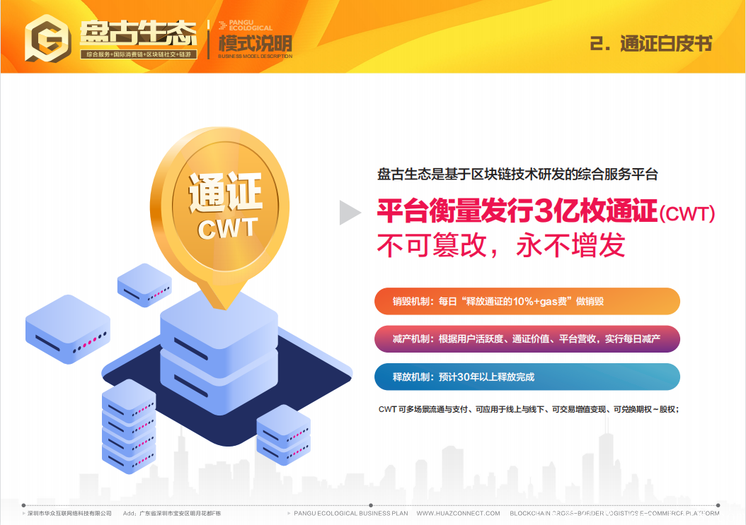 盘古生态首码，零撸，正在对接团队