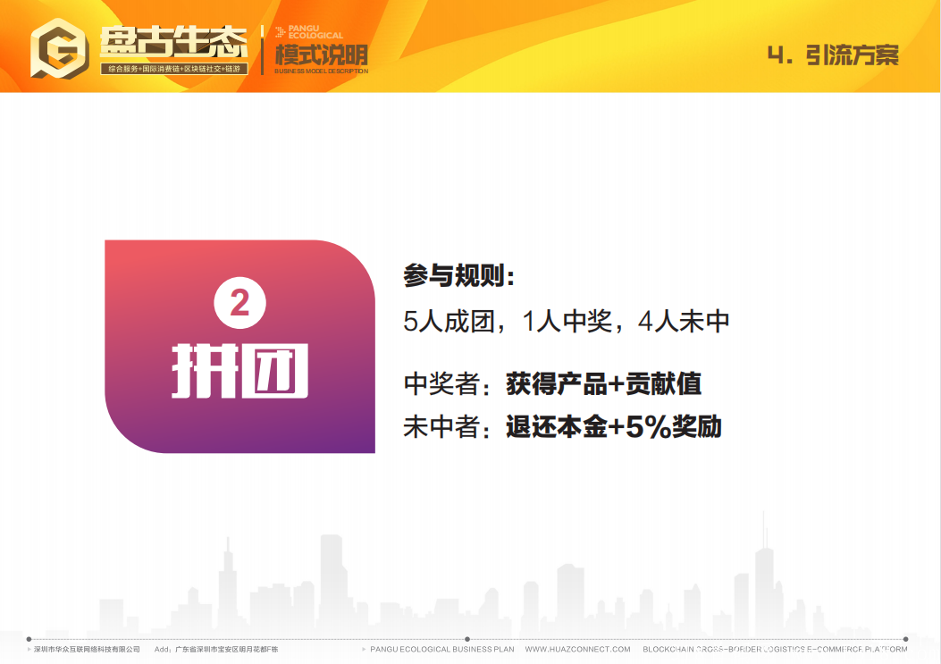 盘古生态首码，零撸，正在对接团队