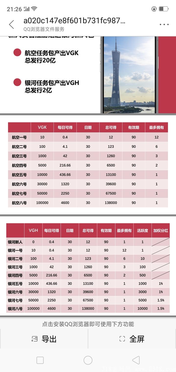 首码，维珍优创，持续排线加无限代扶持2，赶紧加入，搞起来