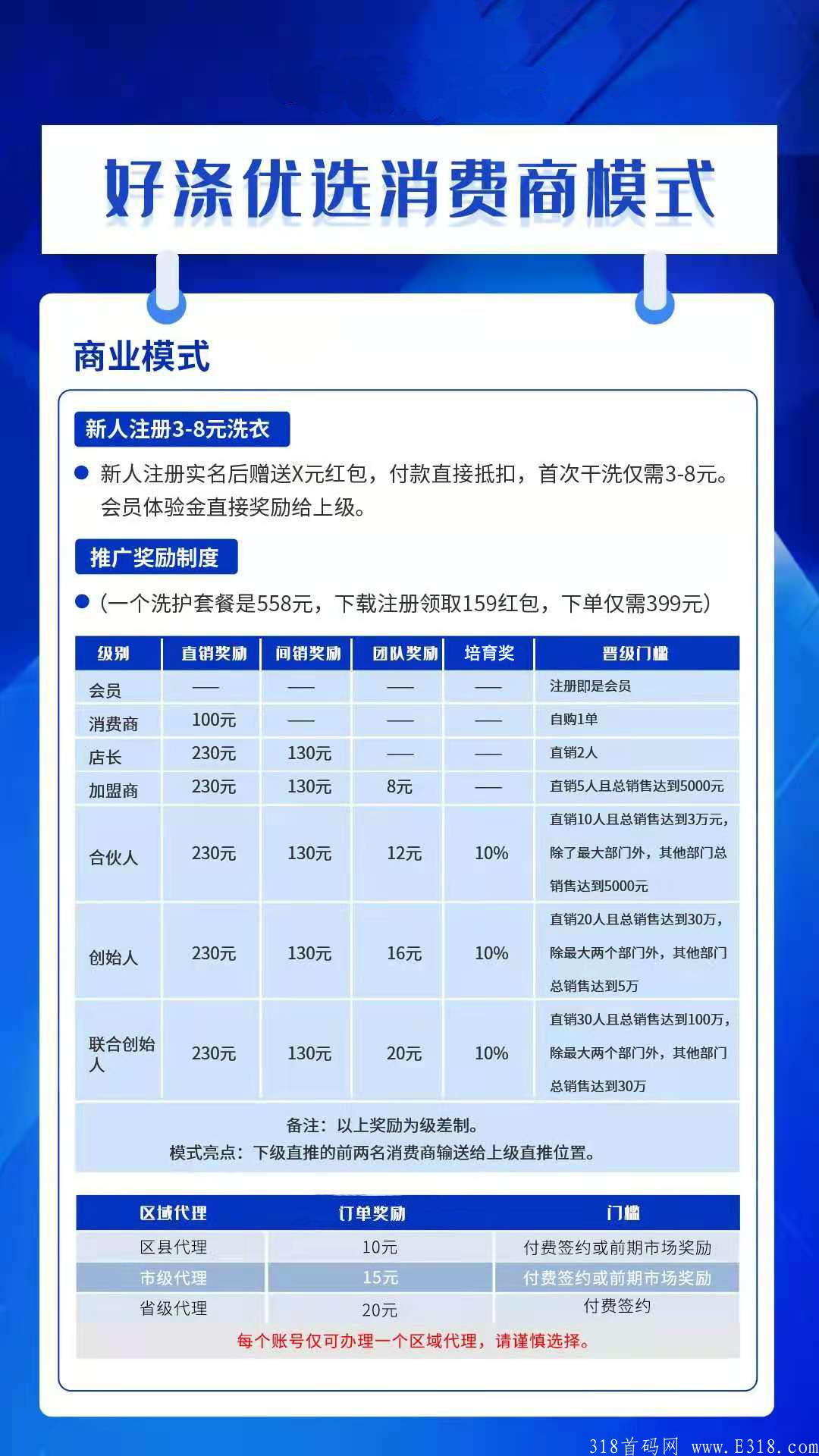 【好涤优选】首码预热月底上线 _实力强大跨年大项目来袭