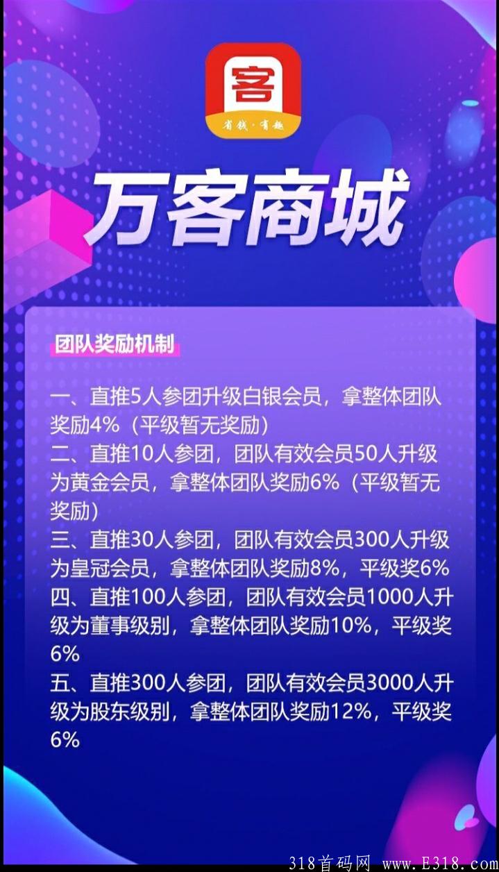 首码万客商城内测，长期扶持，0撸+悬赏+自动拼团，实体项目。